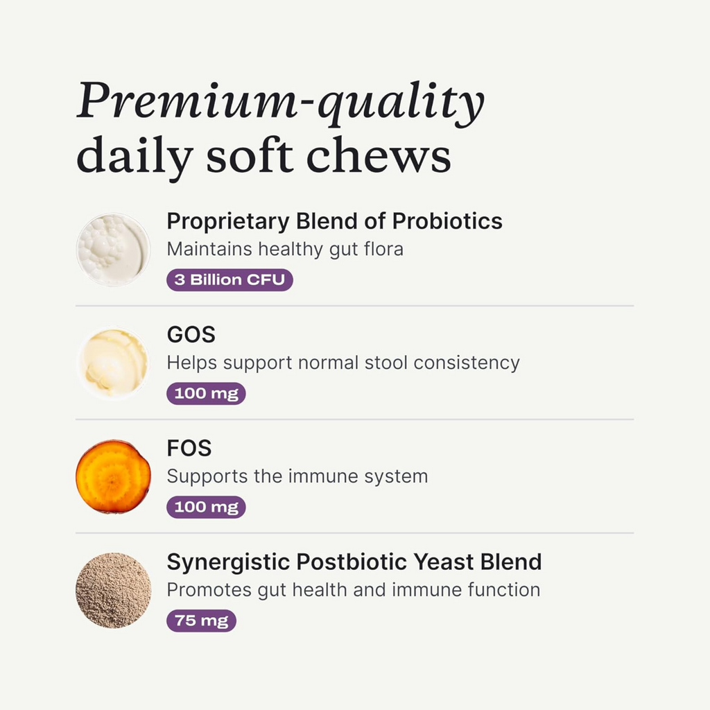 PetLab Co. Probiotics for Dogs – Gut Health & Allergy Support – Pork Flavor Soft Chews (30 Count)