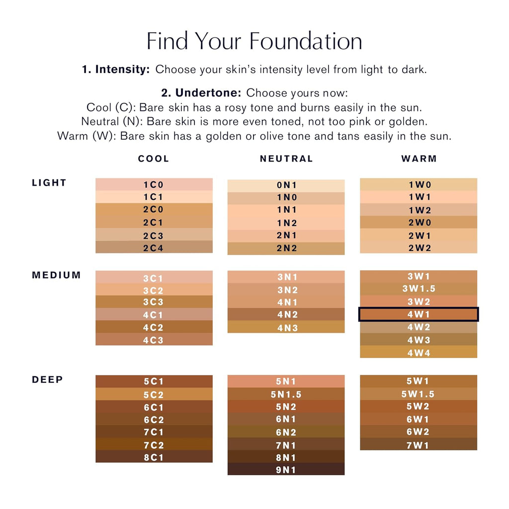Estée Lauder Double Wear Stay-in-Place Foundation Makeup Long-Wear Matte 1 Fl Oz