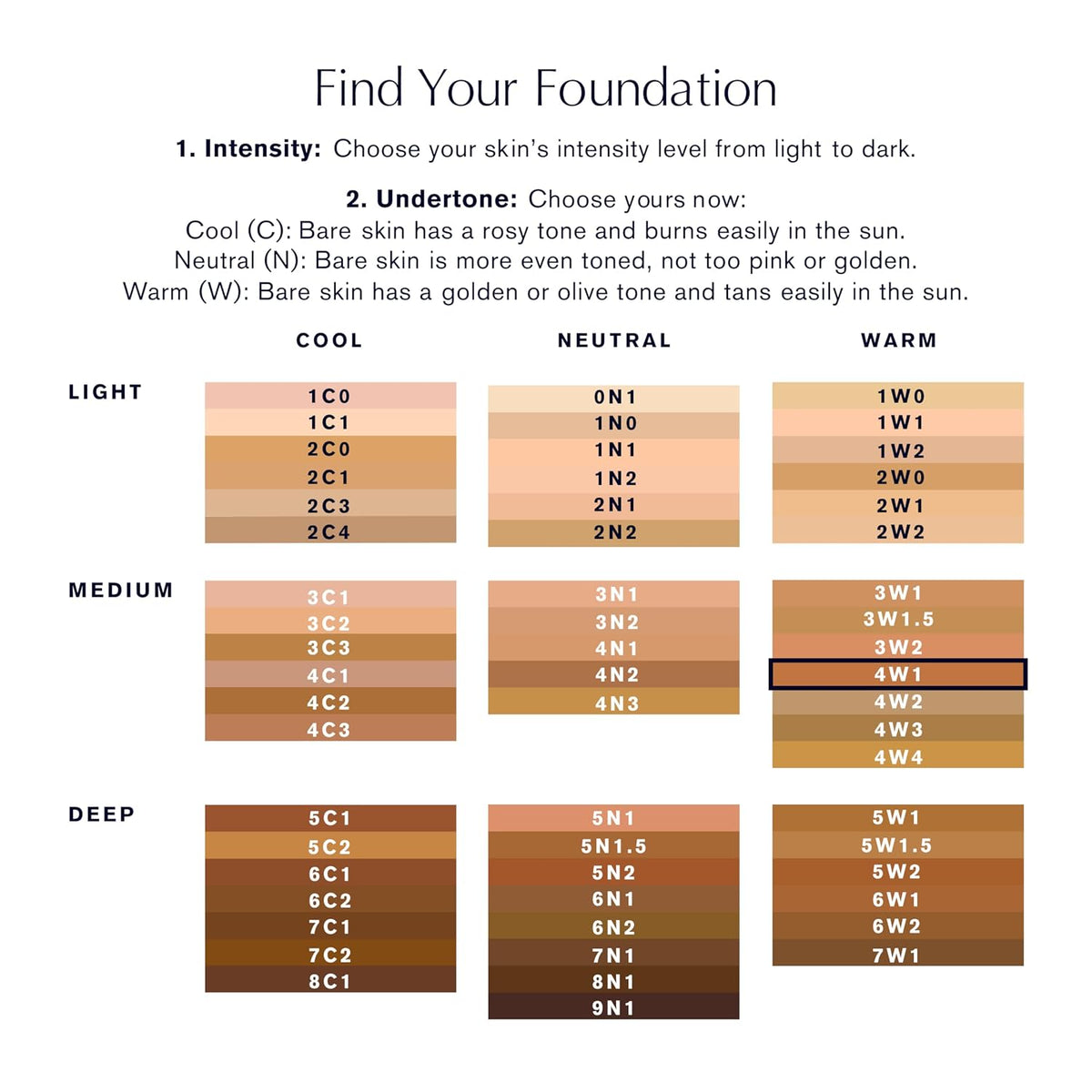 Estée Lauder Double Wear Stay-in-Place Foundation Makeup Long-Wear Matte 1 Fl Oz