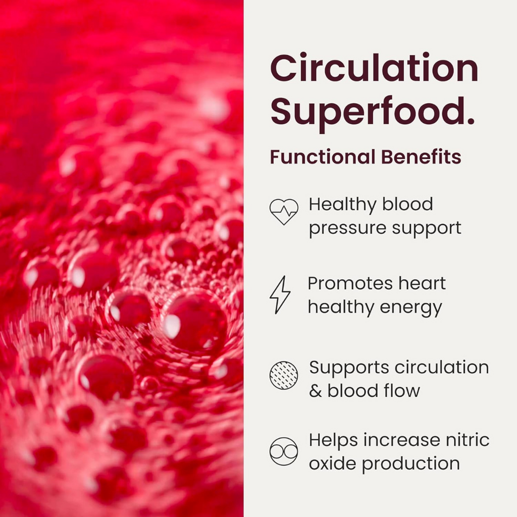 Buy 2, Get One FREE – HumanN SuperBeets Beet Root Powder – Black Cherry