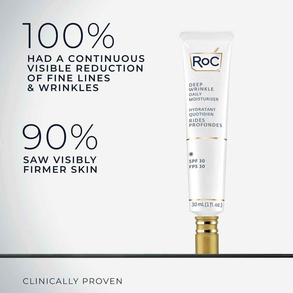 RoC Retinol Correxion Deep Wrinkle Daily Moisturizer SPF 30 1 oz