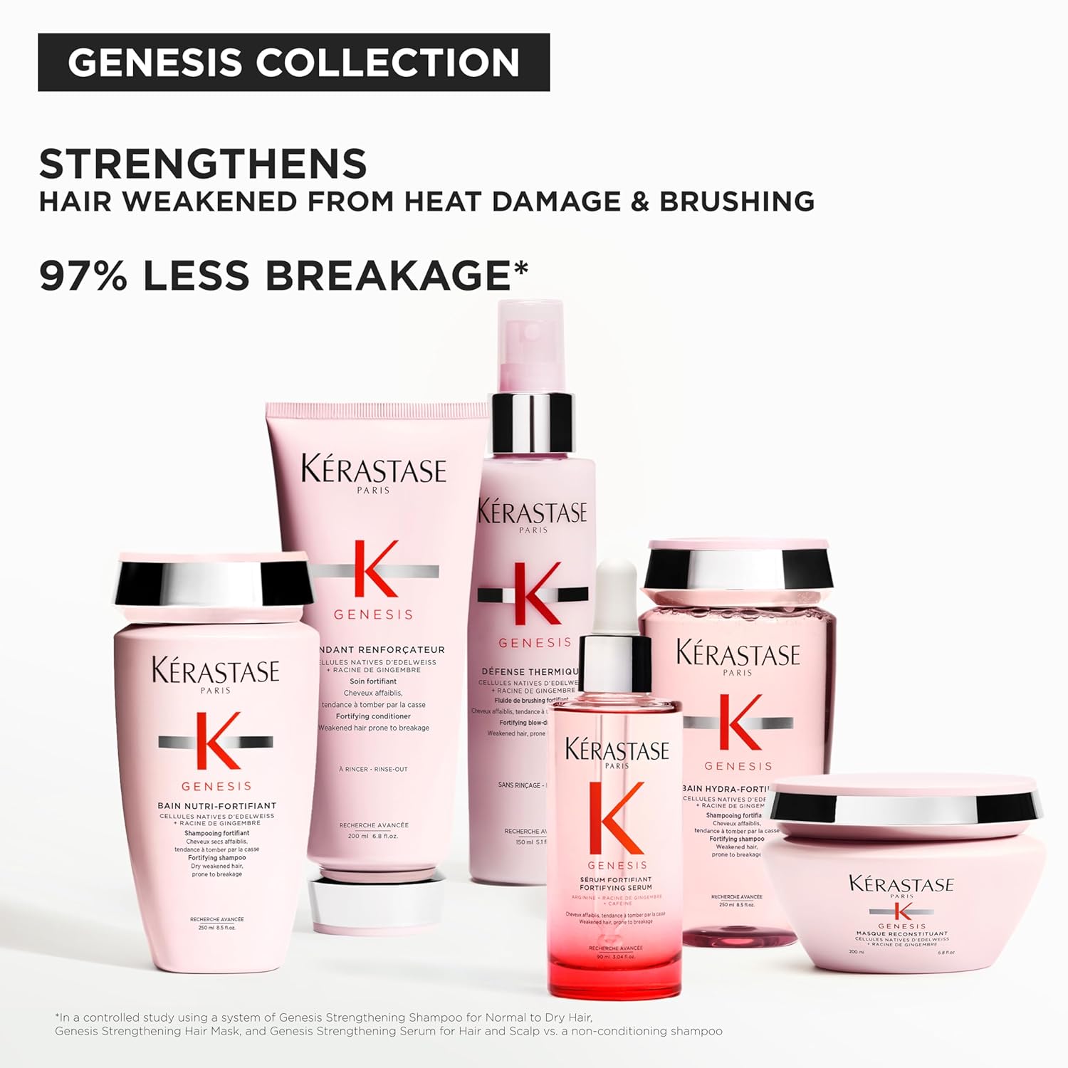 Kerastase Genesis Bain Hydra Fortifiant Shampoo 8.5oz/250ml NEW FAST SHIPPING