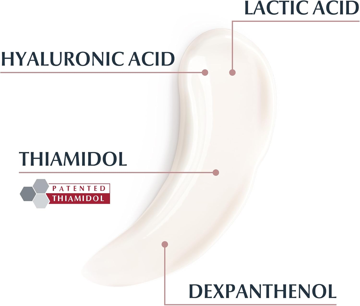 Eucerin Anti-Pigment Targeted Areas Body Cream 200ml (6.76 fl oz)