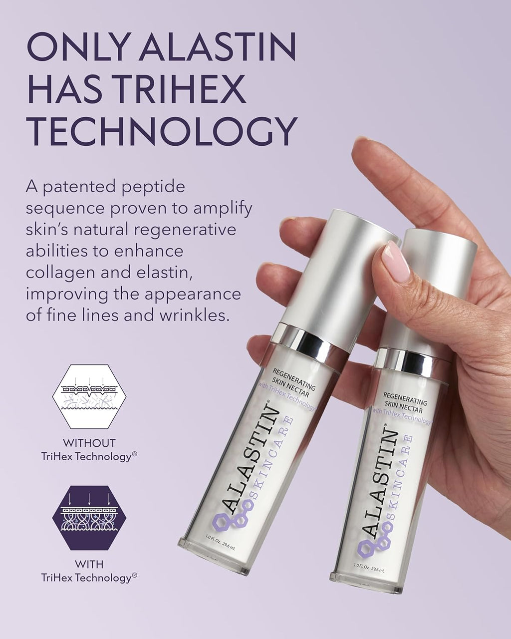 SkinCare Regenerating Skin Nectar Face Hydrating Moisturizer – 1 oz