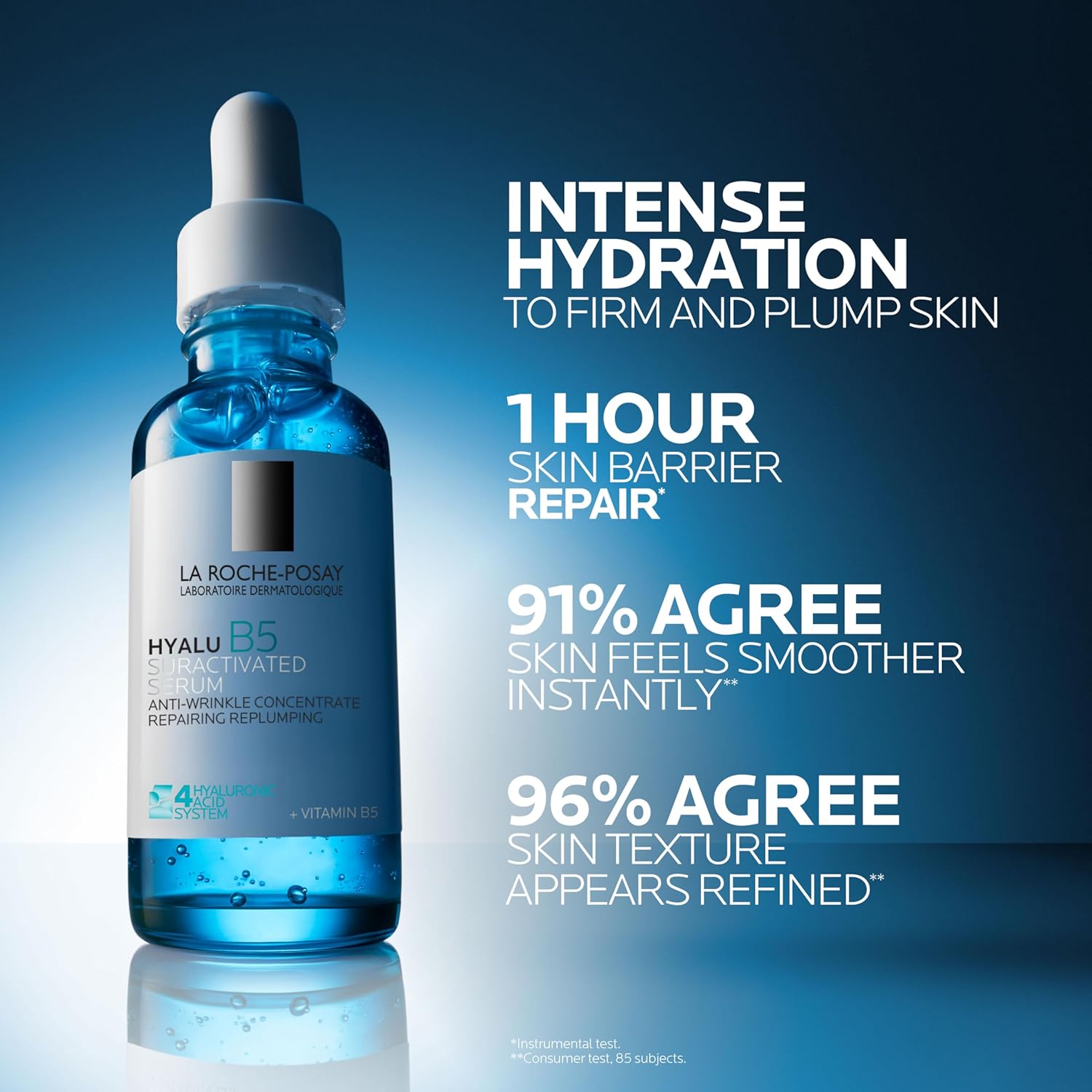 *Authentic La Roche-Posay HYALU B5 Anti-Wrinkle Serum 30ml Sealed